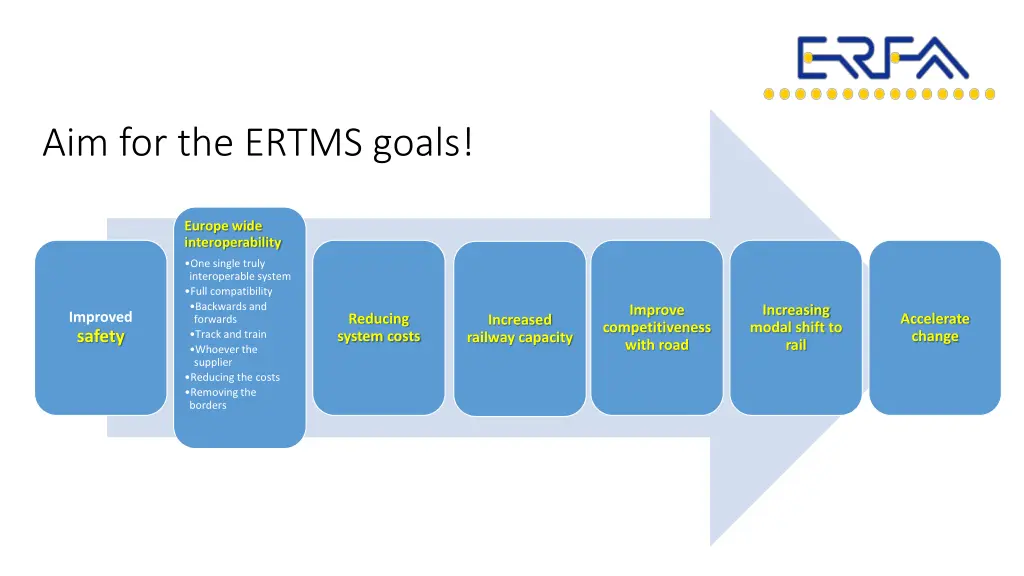 aim for the ertms goals