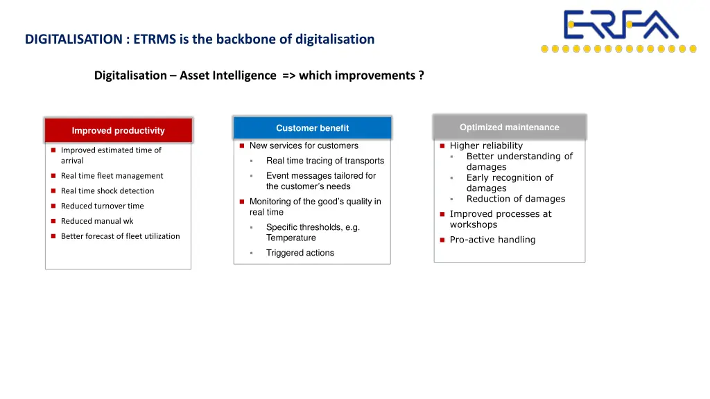 digitalisation etrms is the backbone