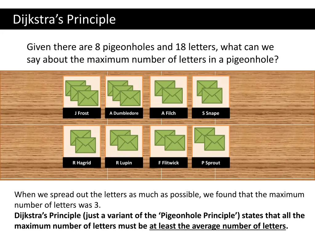 dijkstra s principle