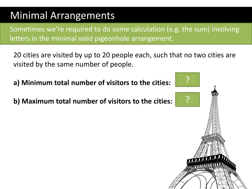 minimal arrangements