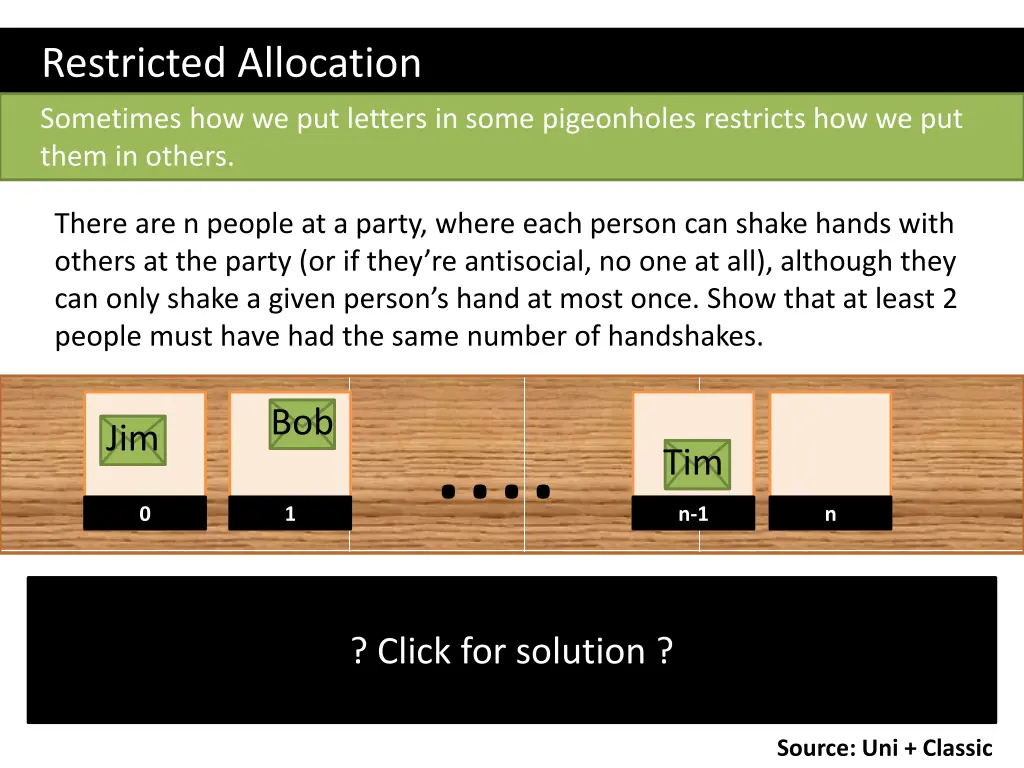 restricted allocation