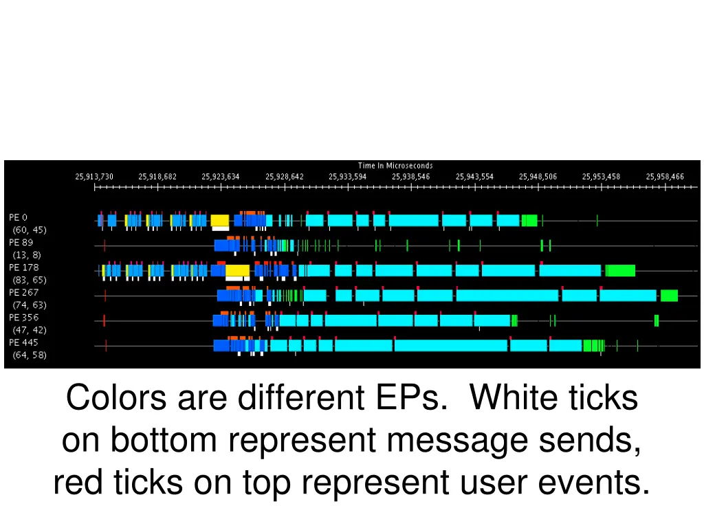 colors are different eps white ticks on bottom