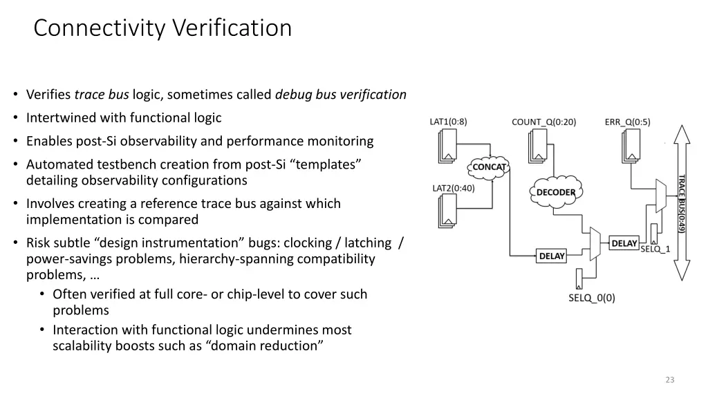 connectivity verification