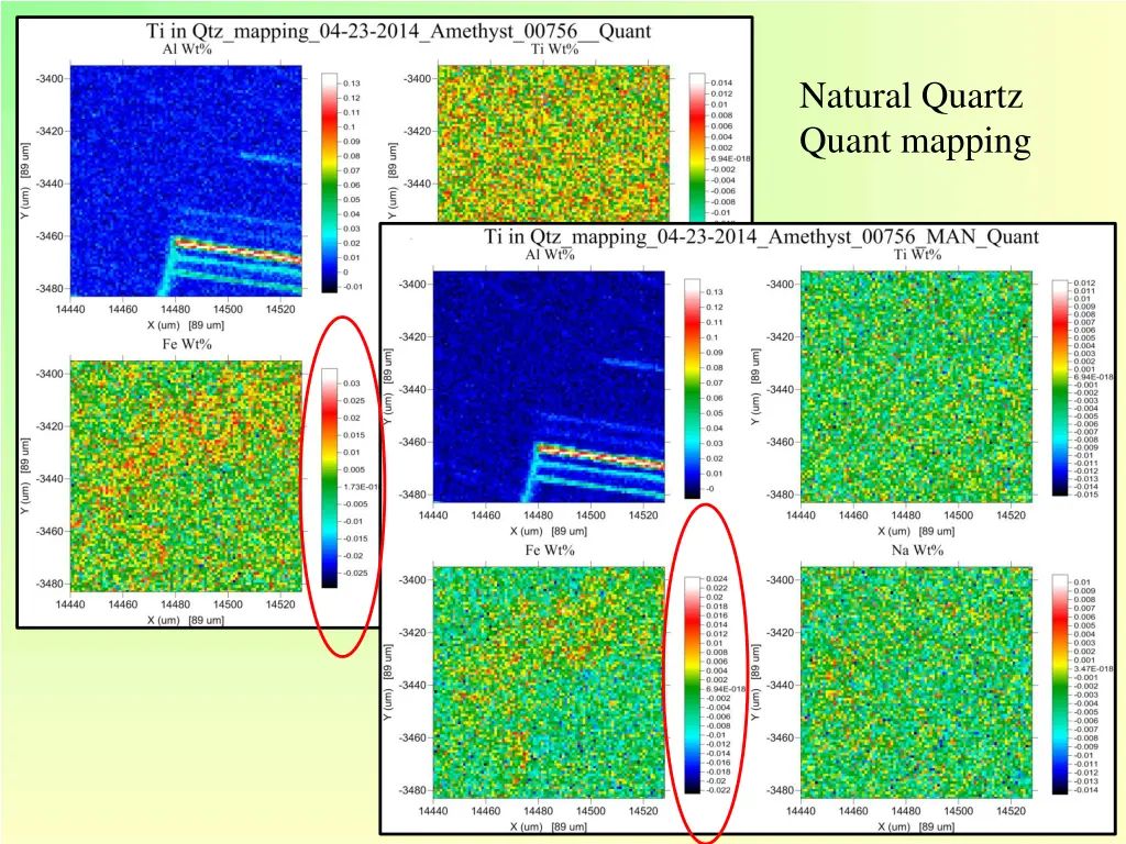 natural quartz quant mapping