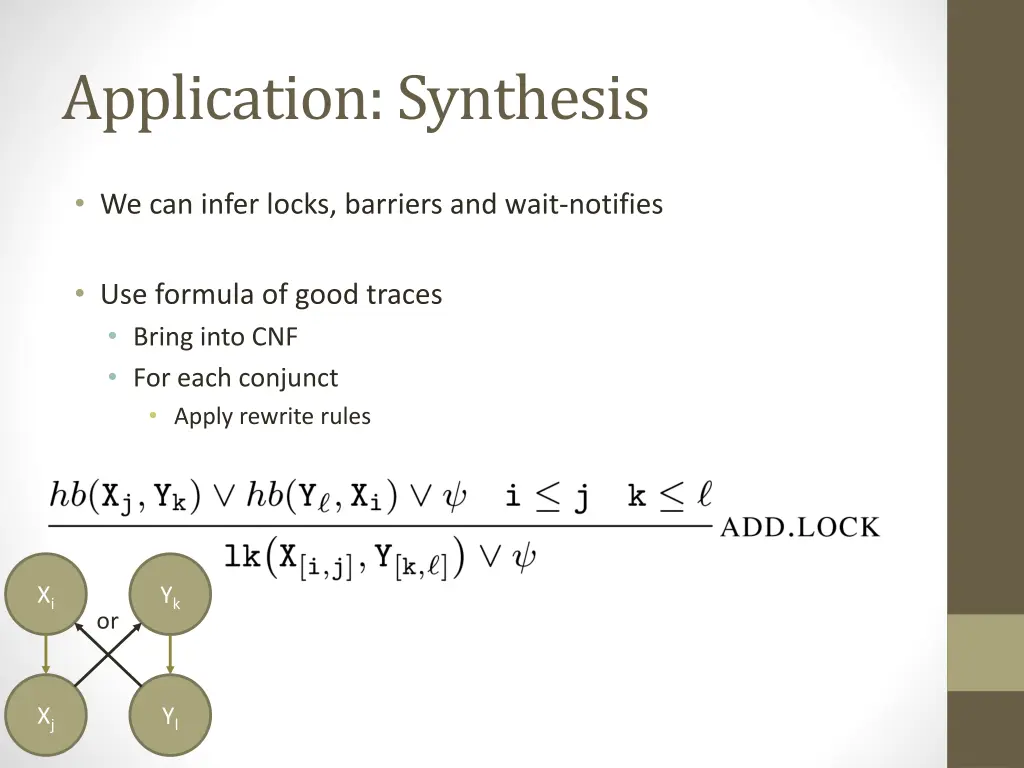 application synthesis