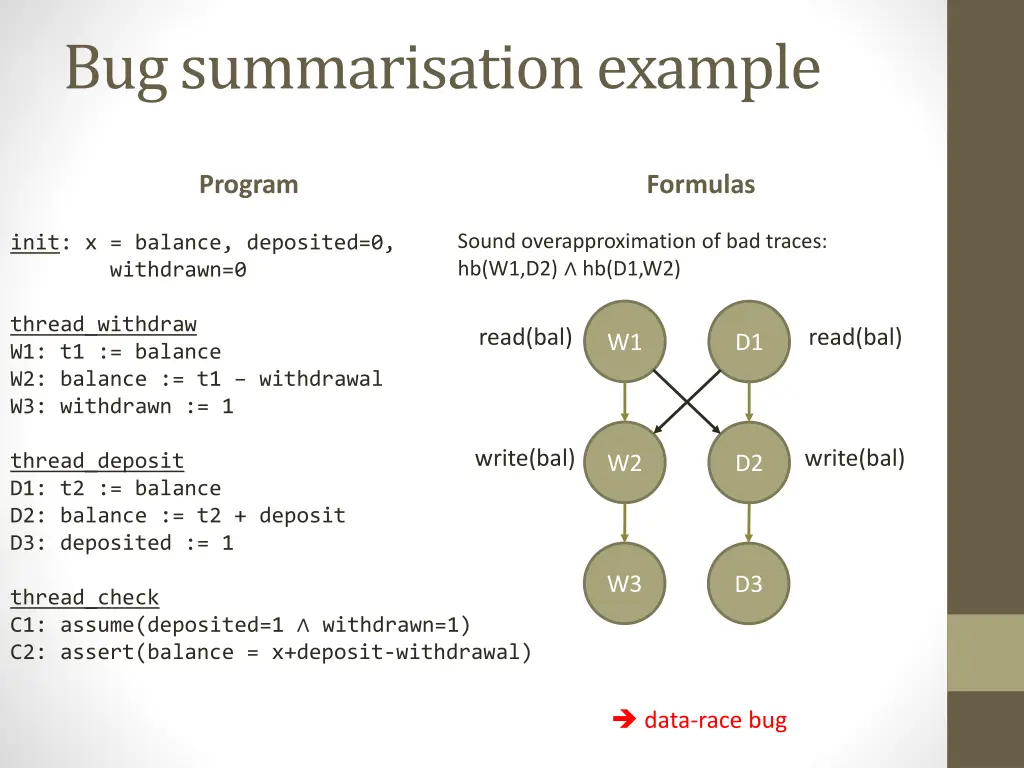 bug summarisation example