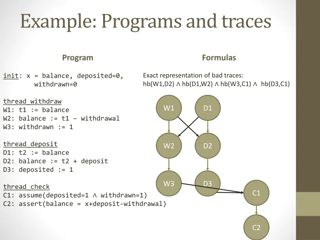 example programs and traces 2