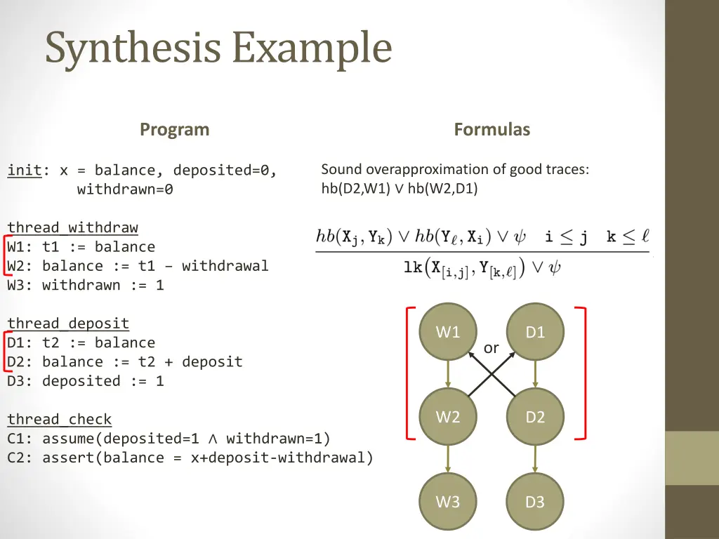 synthesis example