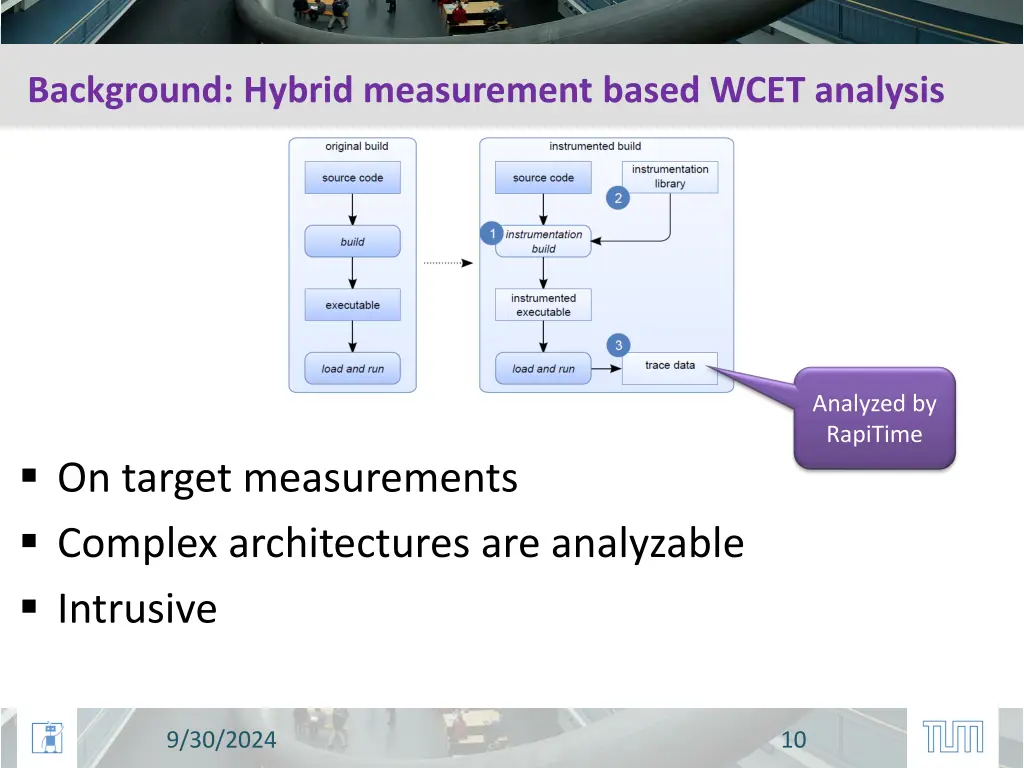 background hybrid measurement based wcet analysis