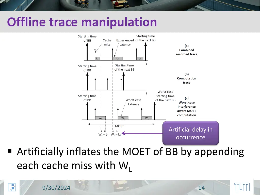 offline trace manipulation