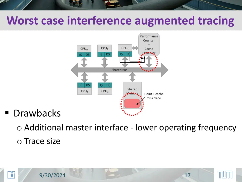 worst case interference augmented tracing 2