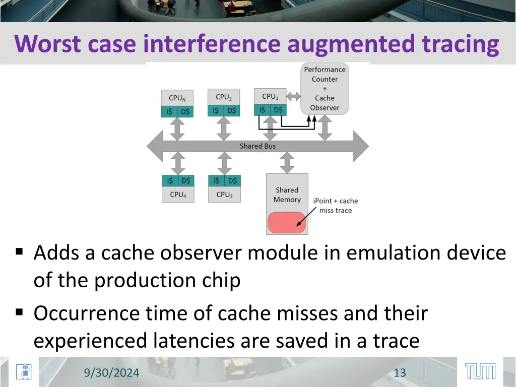 worst case interference augmented tracing