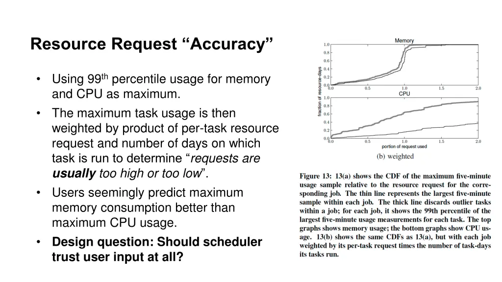 resource request accuracy