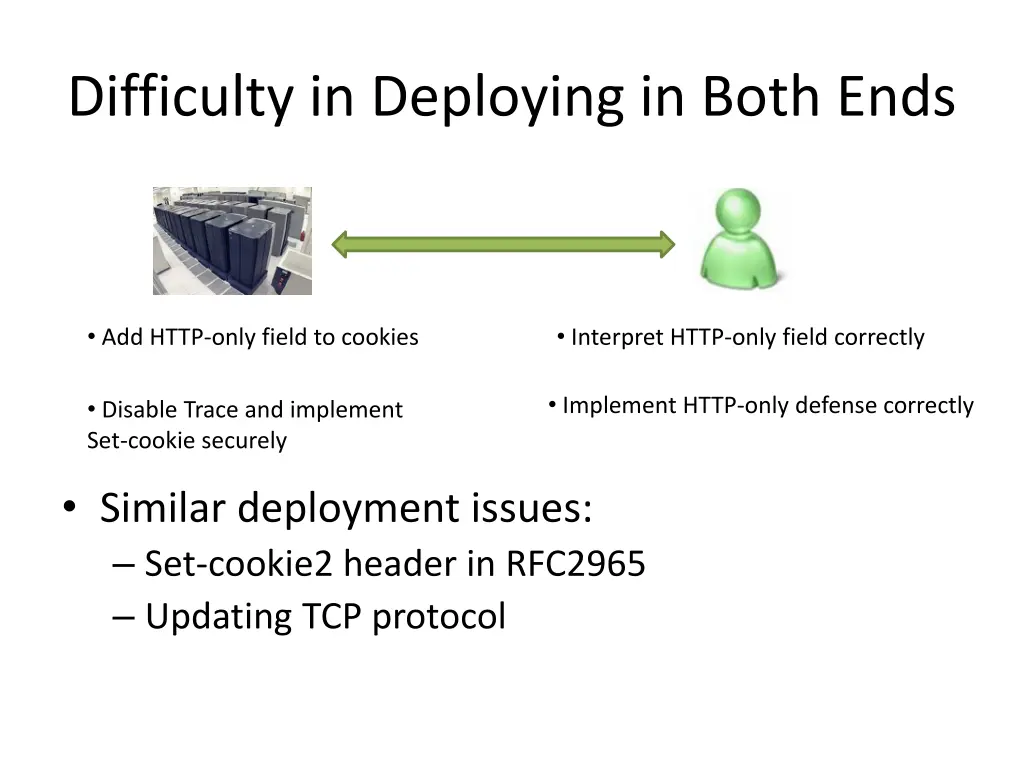 difficulty in deploying in both ends 1