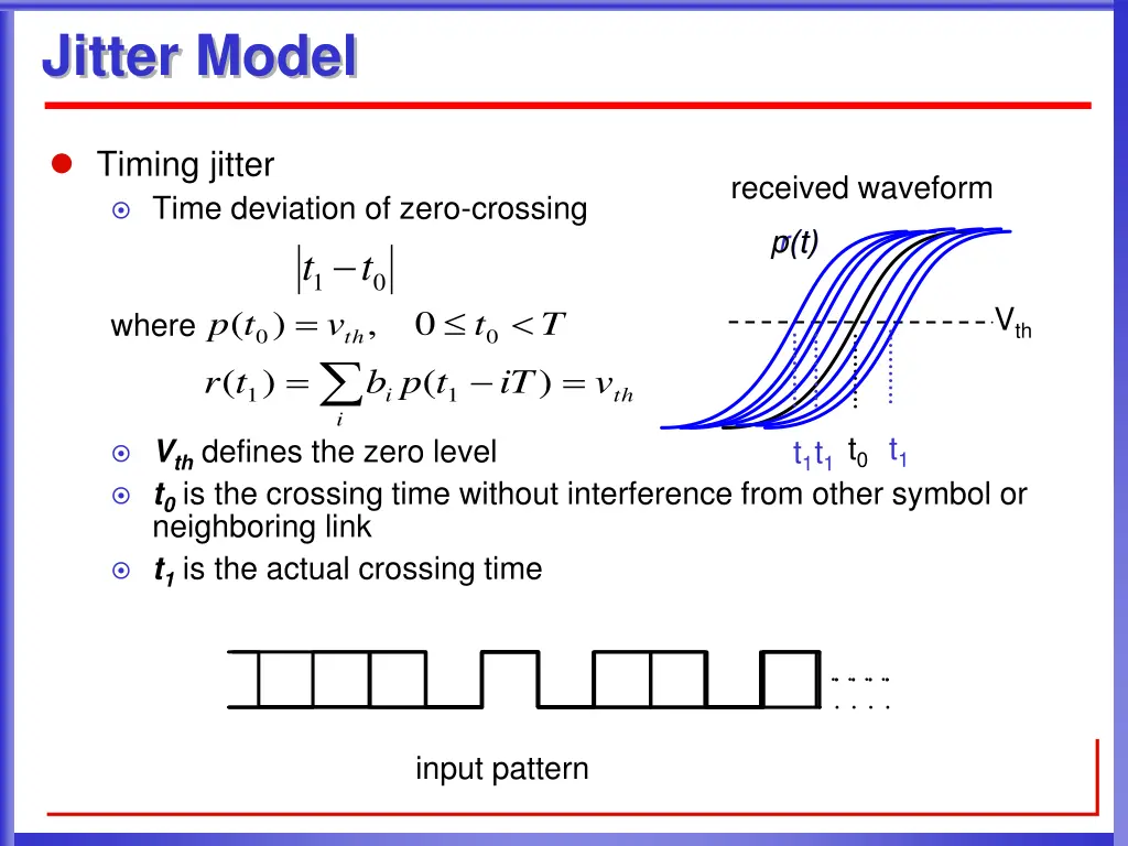 jitter model