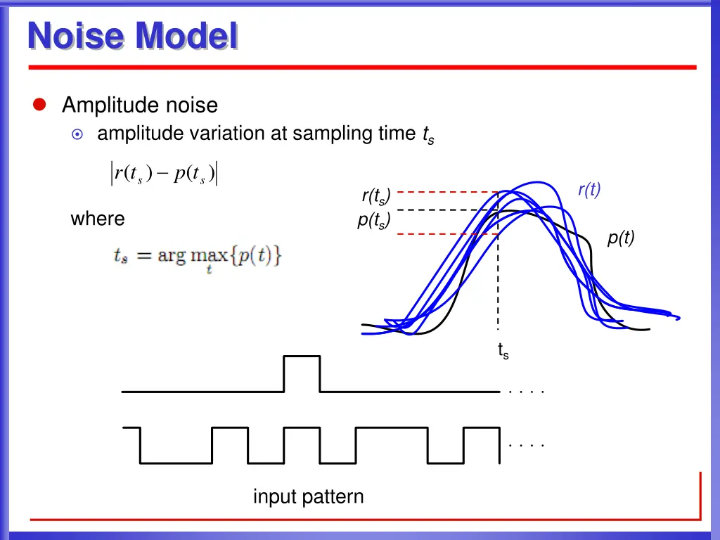 noise model