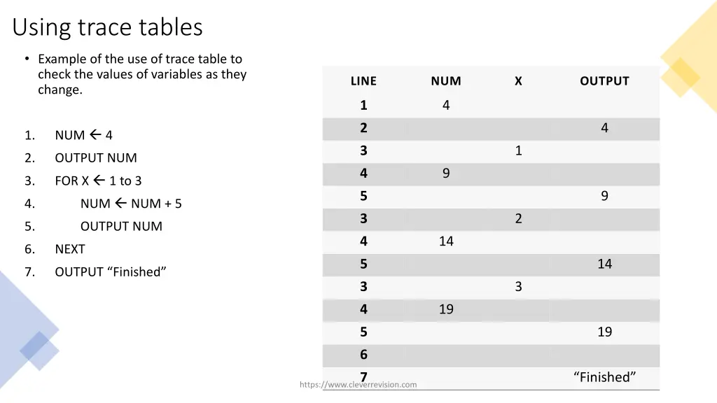 using trace tables