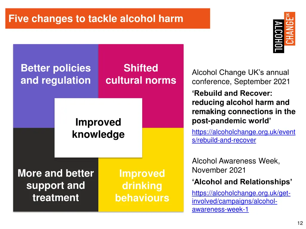 five changes to tackle alcohol harm 1