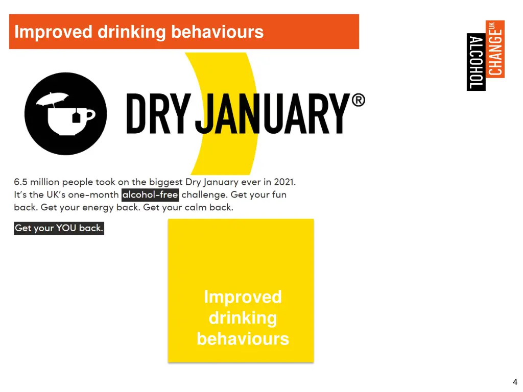 improved drinking behaviours 1