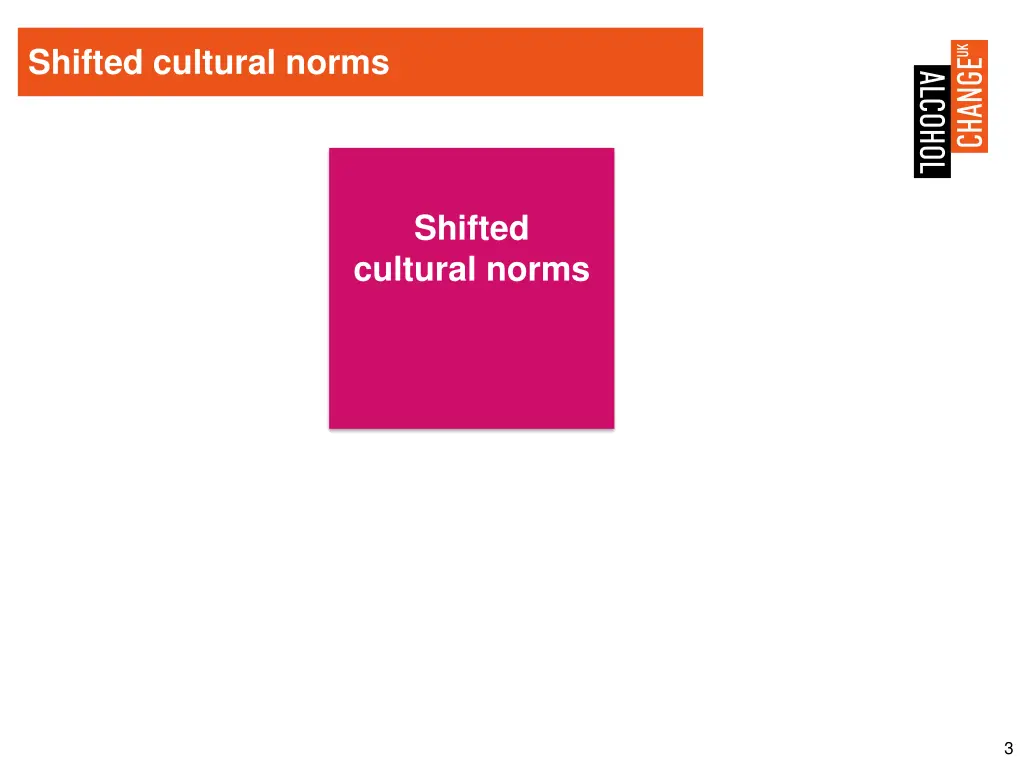 shifted cultural norms