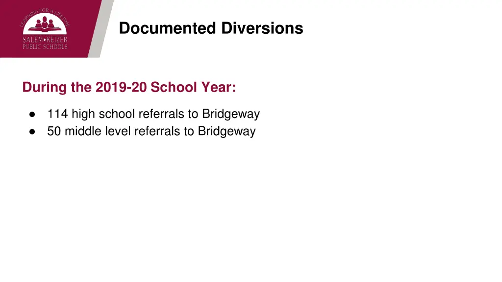 documented diversions