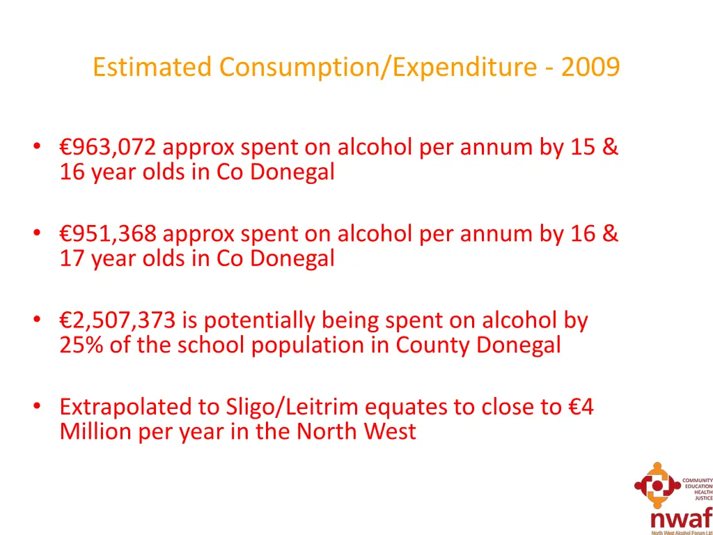 estimated consumption expenditure 2009