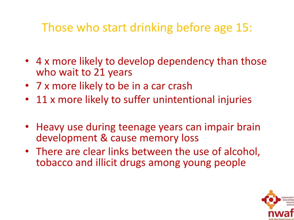 those who start drinking before age 15