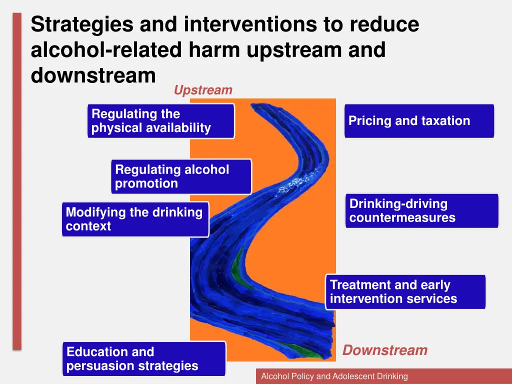 strategies and interventions to reduce alcohol