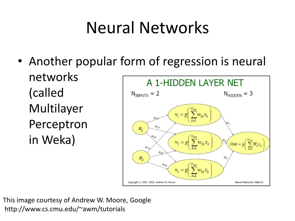 neural networks