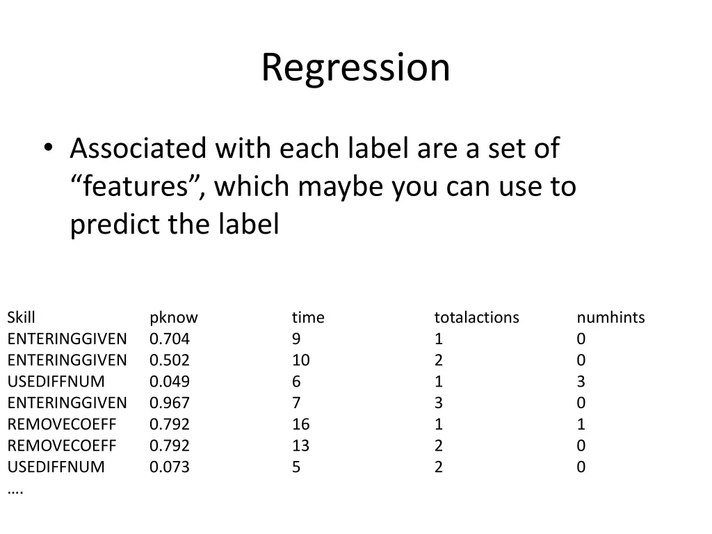 regression 1