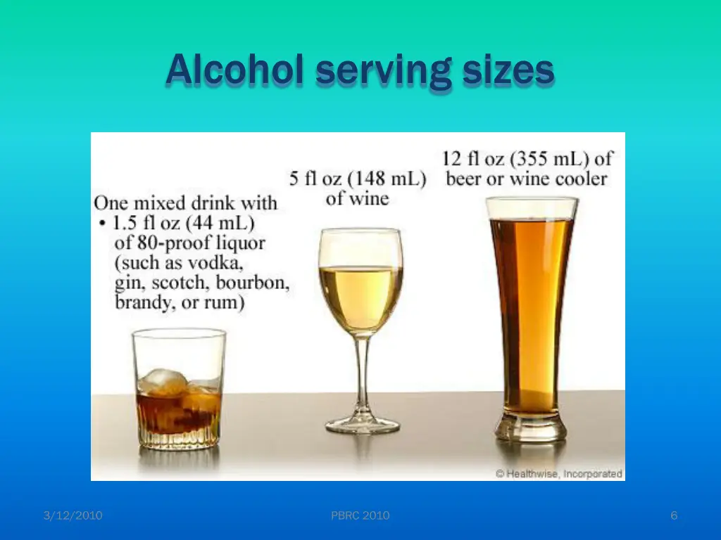 alcohol serving sizes