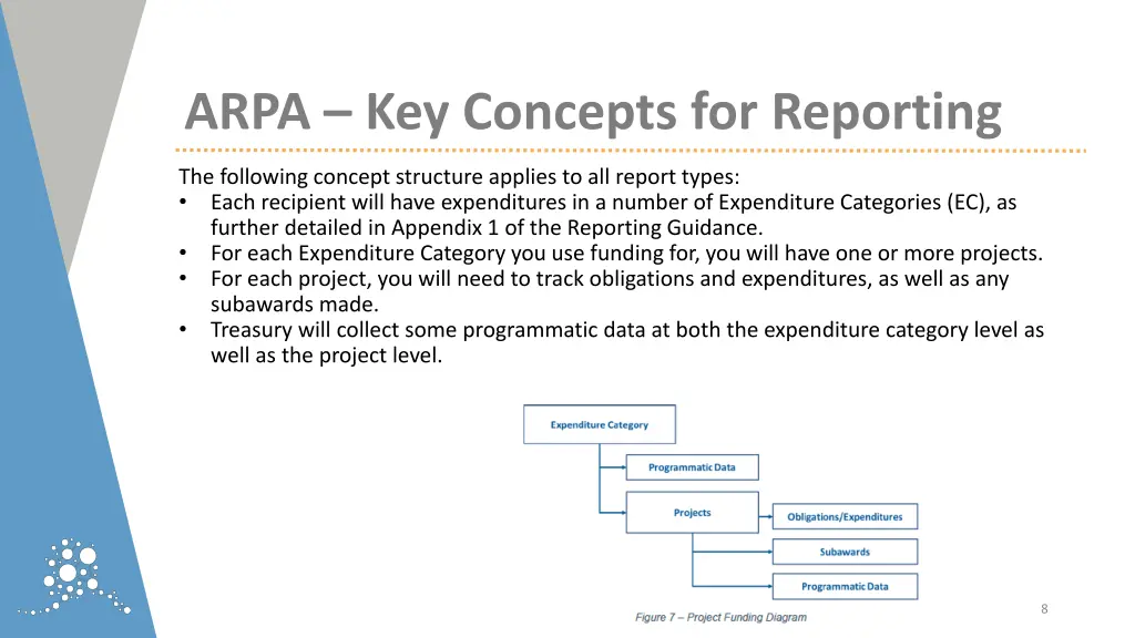 arpa key concepts for reporting