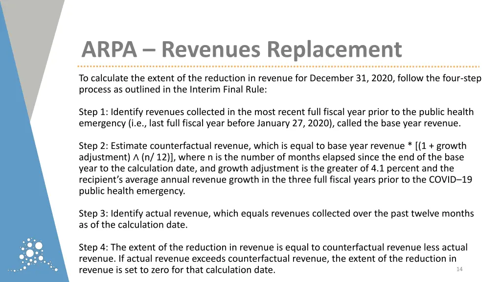 arpa revenues replacement 1