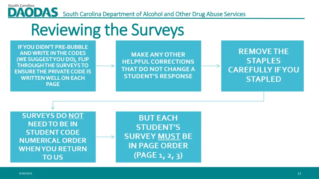 south carolina department of alcohol and other 10