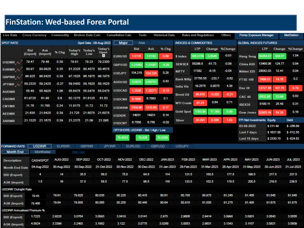 finstation wed based forex portal 1