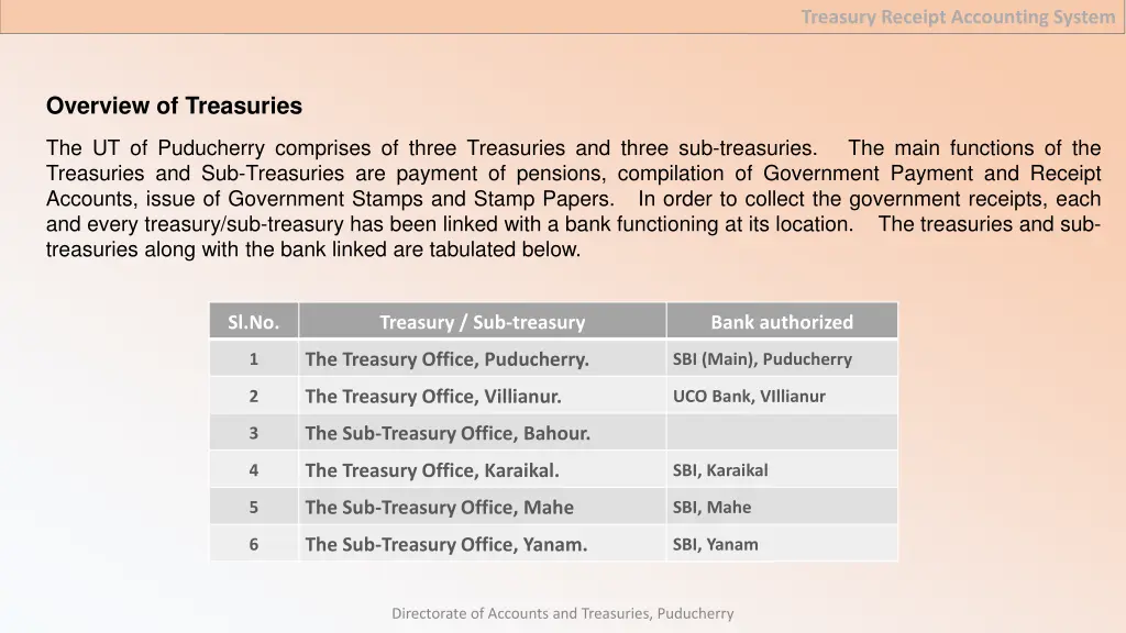 treasury receipt accounting system