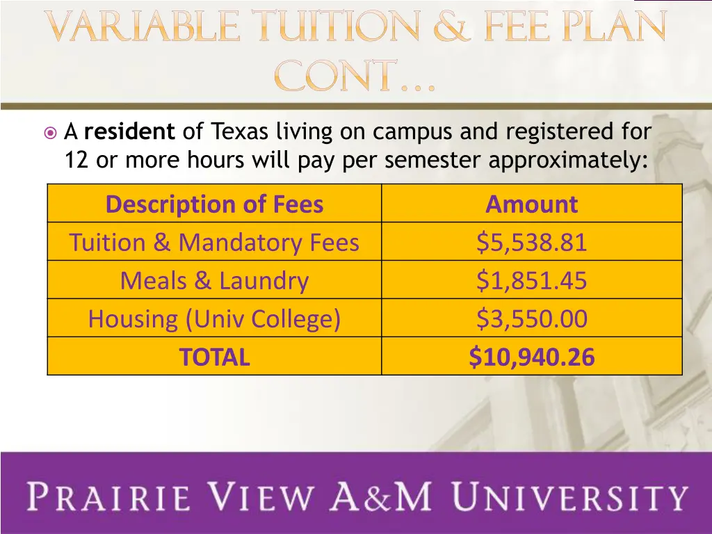 variable tuition fee plan variable tuition