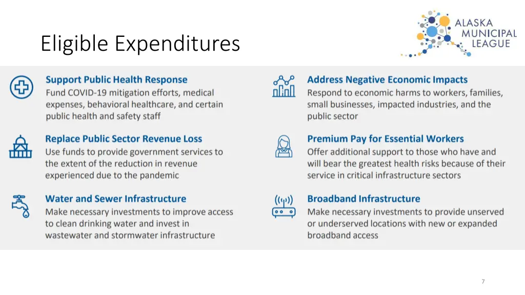 eligible expenditures