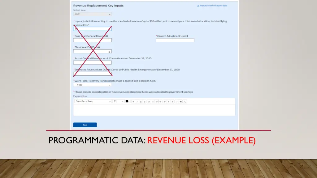 programmatic data revenue loss example