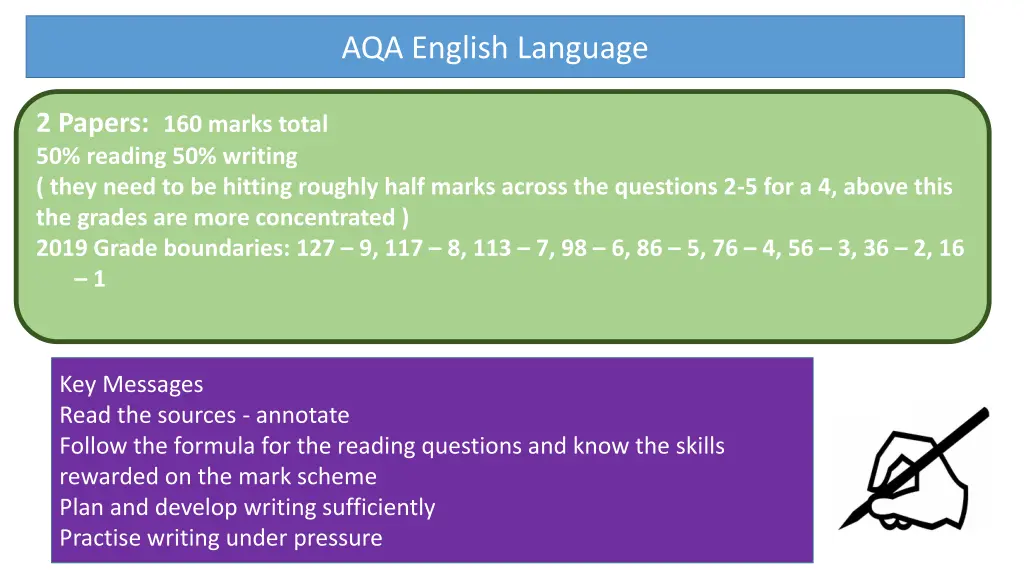 aqa english language