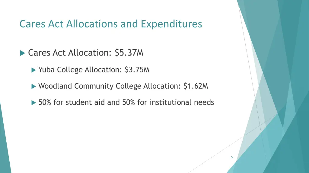 cares act allocations and expenditures