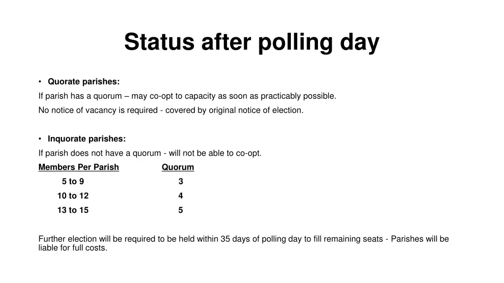 status after polling day