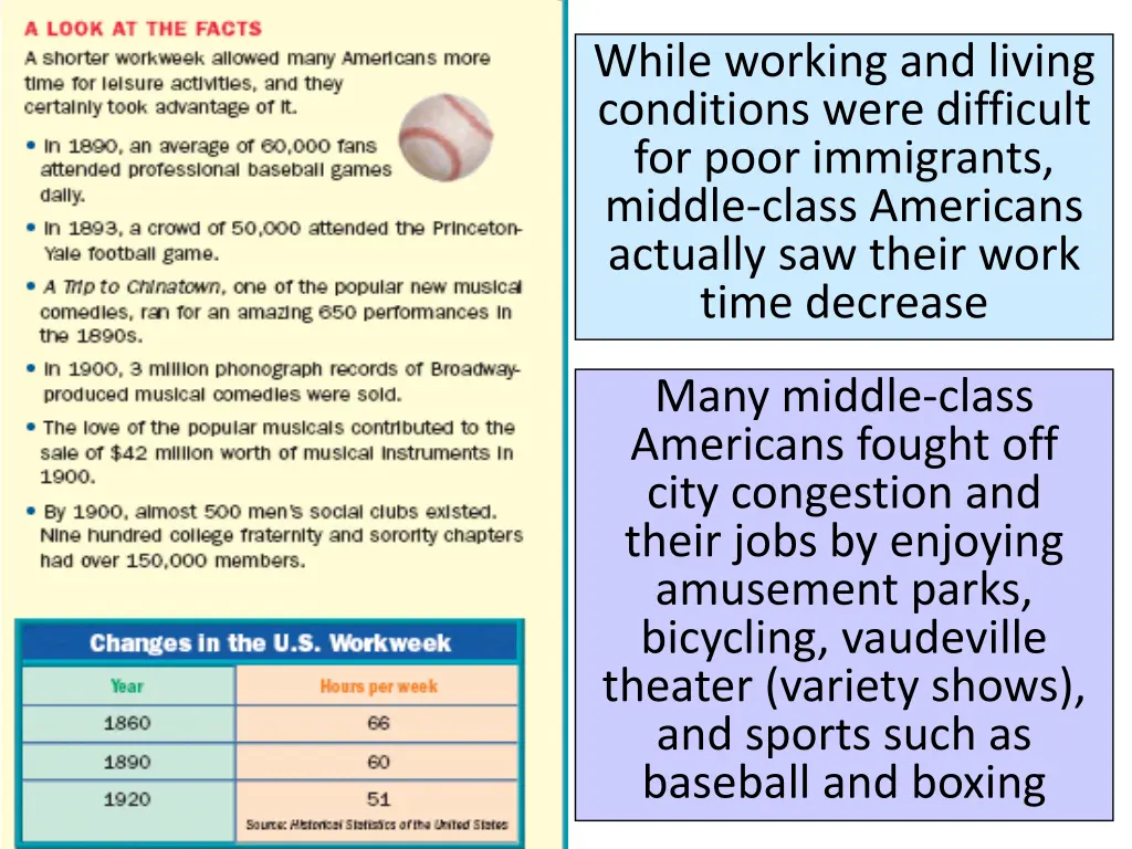 while working and living conditions were