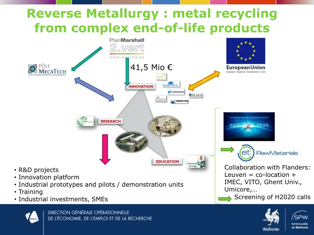 reverse metallurgy metal recycling from complex