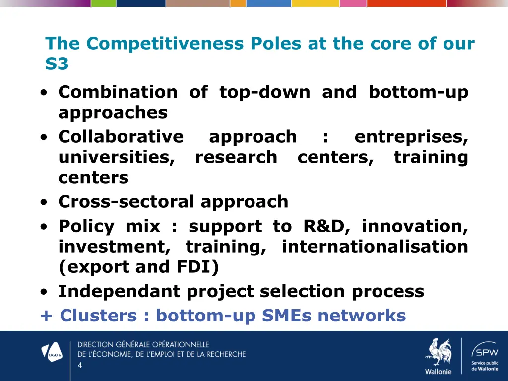 the competitiveness poles at the core