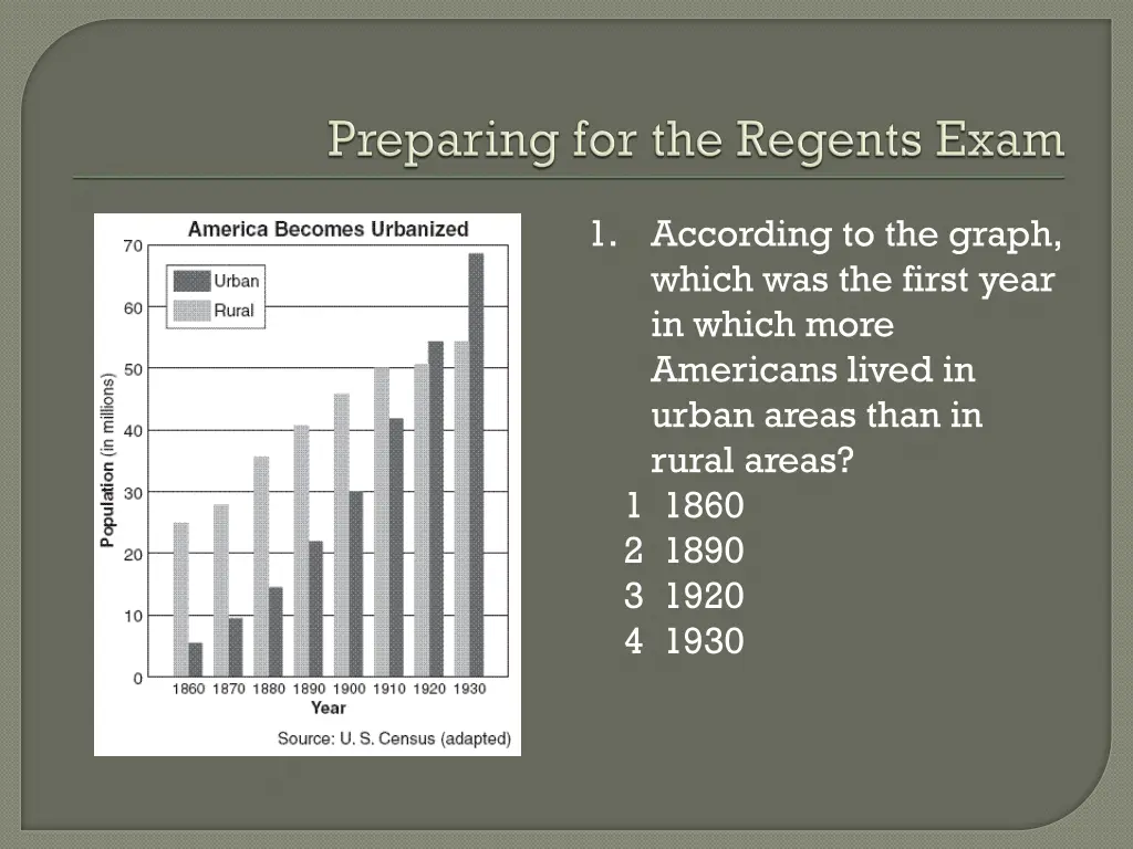 1 according to the graph which was the first year