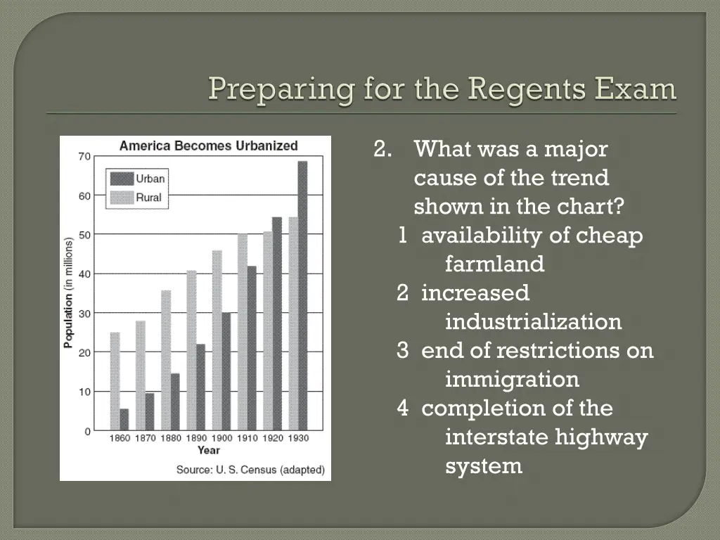 2 what was a major cause of the trend shown