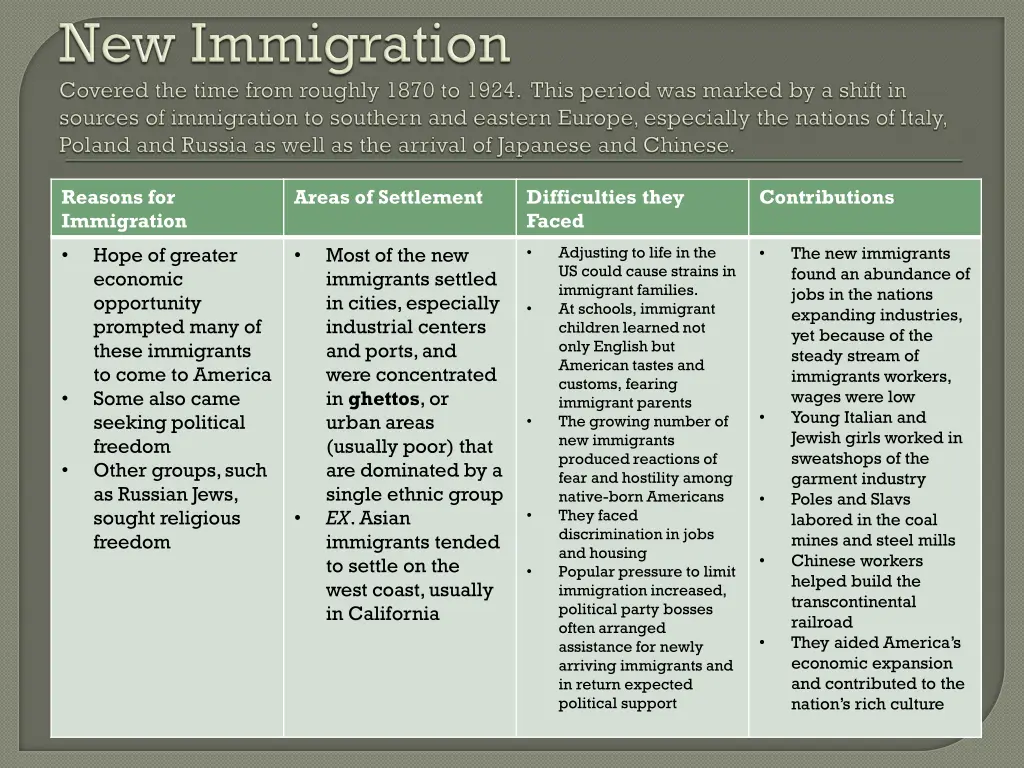 reasons for immigration 1