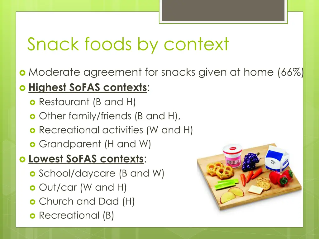 snack foods by context