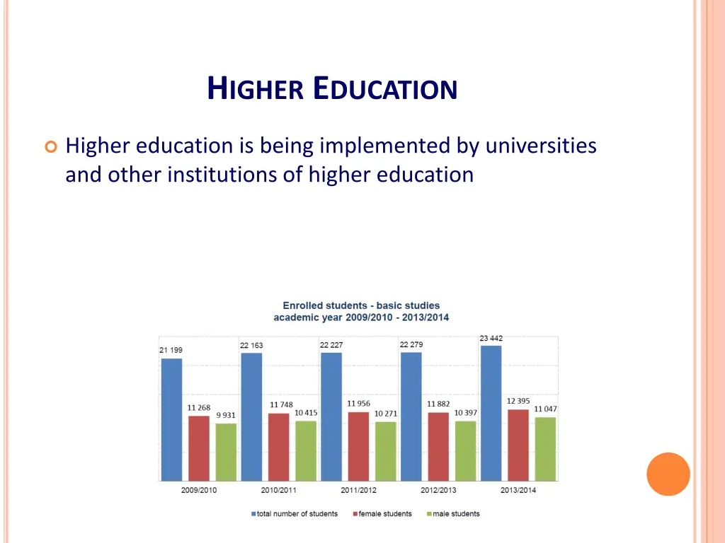 h igher e ducation